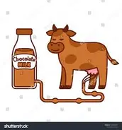 Not-So Chocolate Milk