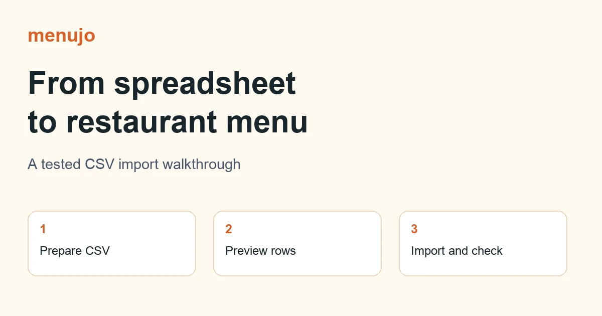 Import a Restaurant Menu from CSV: Tested Menujo Guide